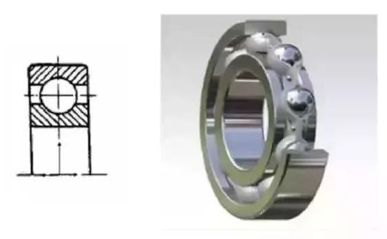 法兰轴承的特点及用途,宁夏国内精密直线轴承特点