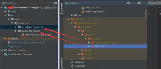 java快速开发脚手架,为你的团队布置一个smart目标