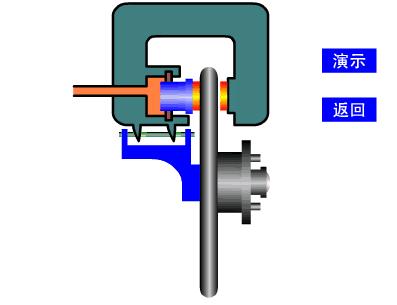 难得一见的机械原理图,机械原理构件图动画展示