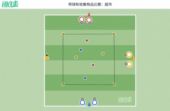 国外u8篮球训练,欧洲u8青训篮球训练