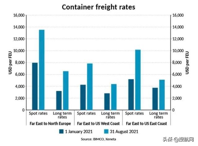 榛勭墰澶╀环鐐掔エ,榛勭墰澶╀环