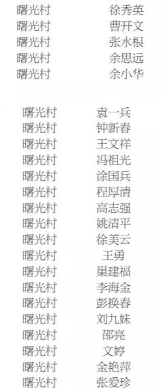 景德镇2021公租房名单,景德镇公租房在哪里