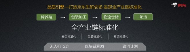 阳澄湖大闸蟹哪个地区销路好,阳澄湖大闸蟹有哪几个产区