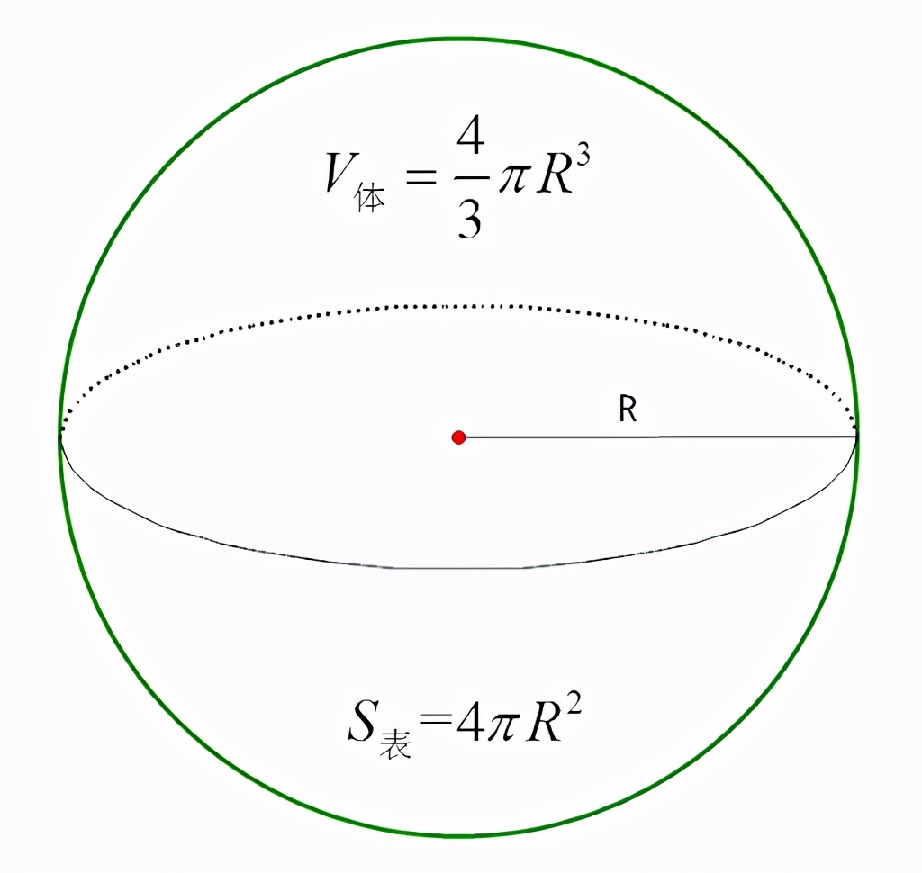 前来填坑:为什么美国和苏联认为当年我们的第一颗原*弹子**是钚弹?