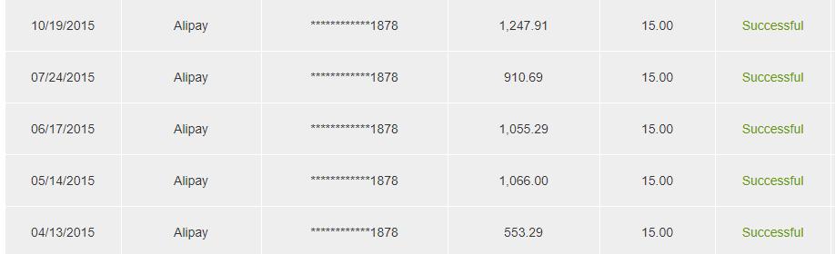 鑻辨枃缃戠珯寤鸿鏀剁泭,鑻辨枃鎸ｉ挶缃戠珯