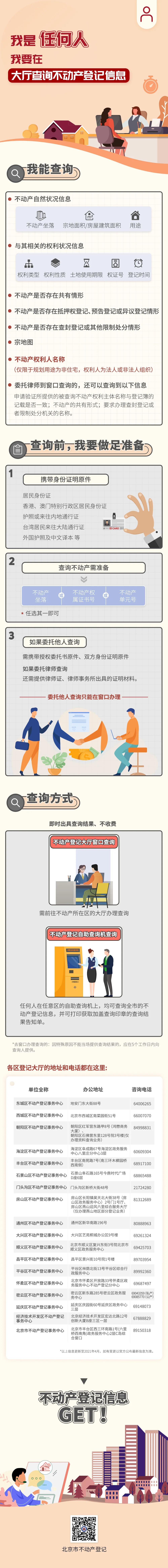 北京不动产信息查询,北京不动产登记网上办事大厅