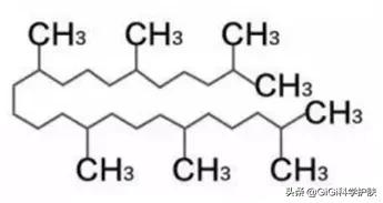 角鲨烷和鲨烷有什么区别,角鲨烷和什么有冲突