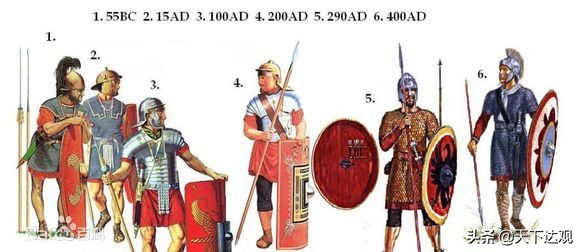 罗马帝国古代历史,罗马帝国前的欧洲历史