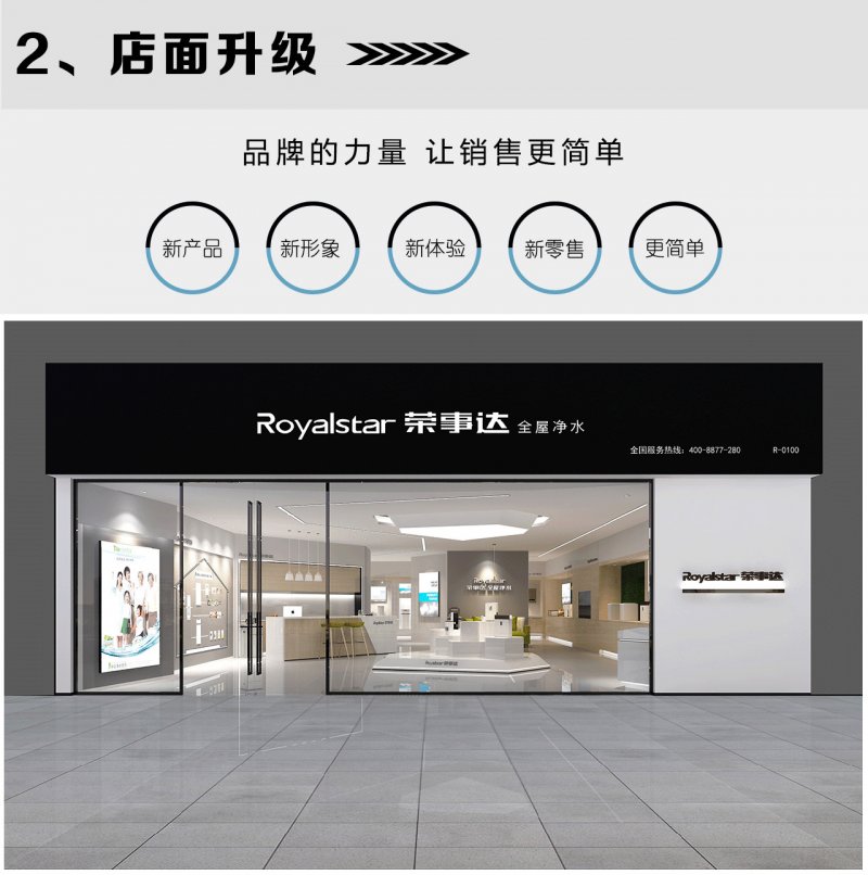 荣事达健康直饮水,荣事达饮用水怎么样