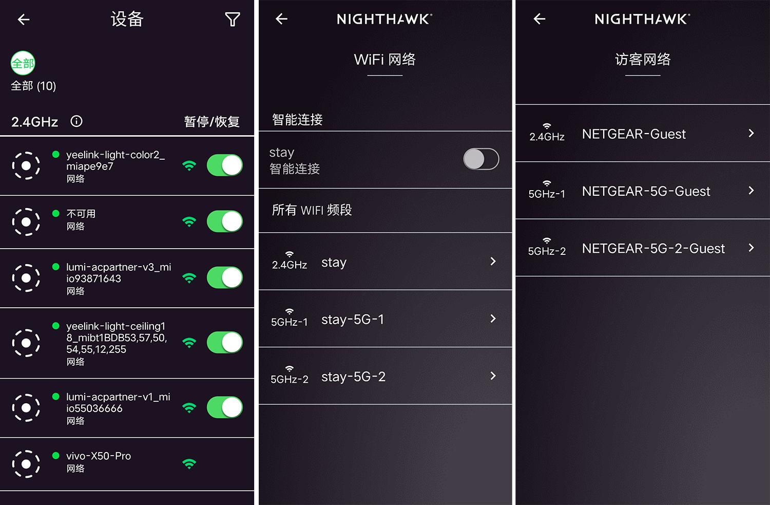 网件rax夜鹰系列,夜鹰rax200网件怎么样