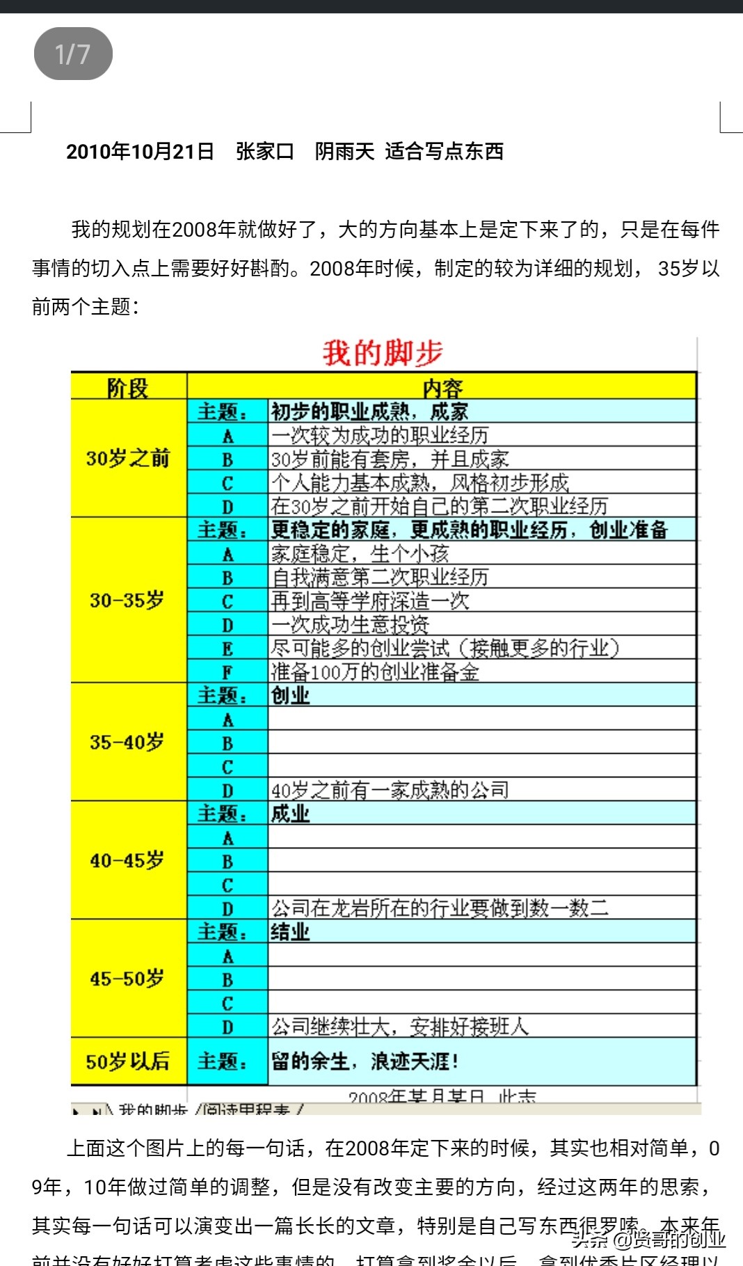 哈佛大学教授谈职业生涯规划,哈佛大学选择行业的8大原则