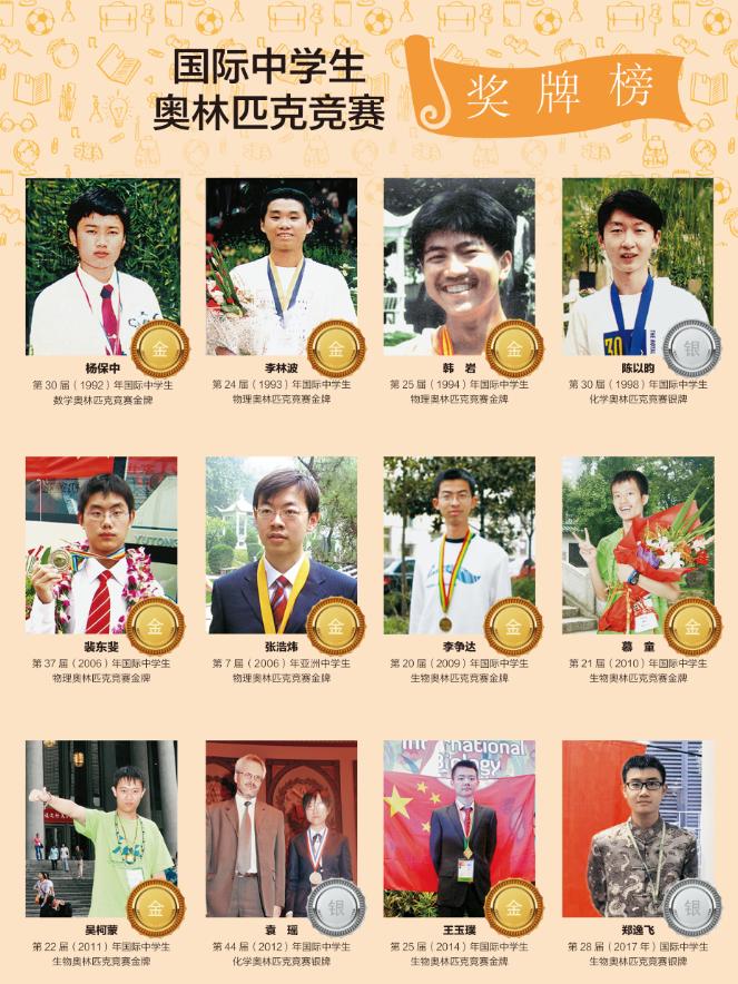 郑州市第一高级中学简介,河南省郑州市第一初级中学