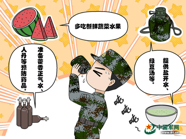 军医推荐降温方法,夏季防中暑指南