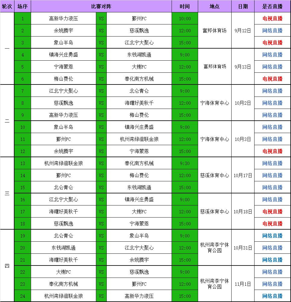 甬超联赛发布会,甬超联赛宁波2024