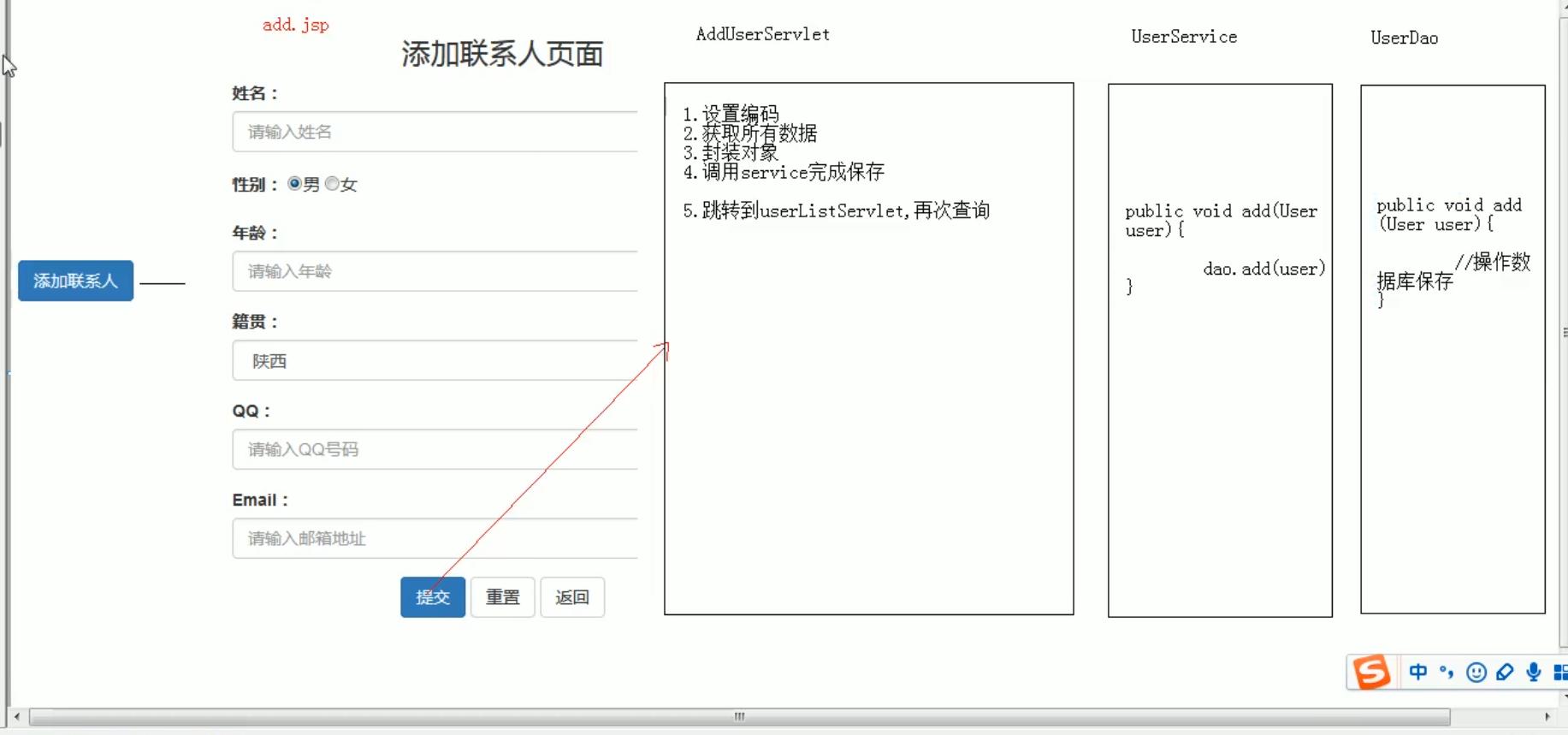 javaweb管理系统怎么写,java信息管理系统编写流程