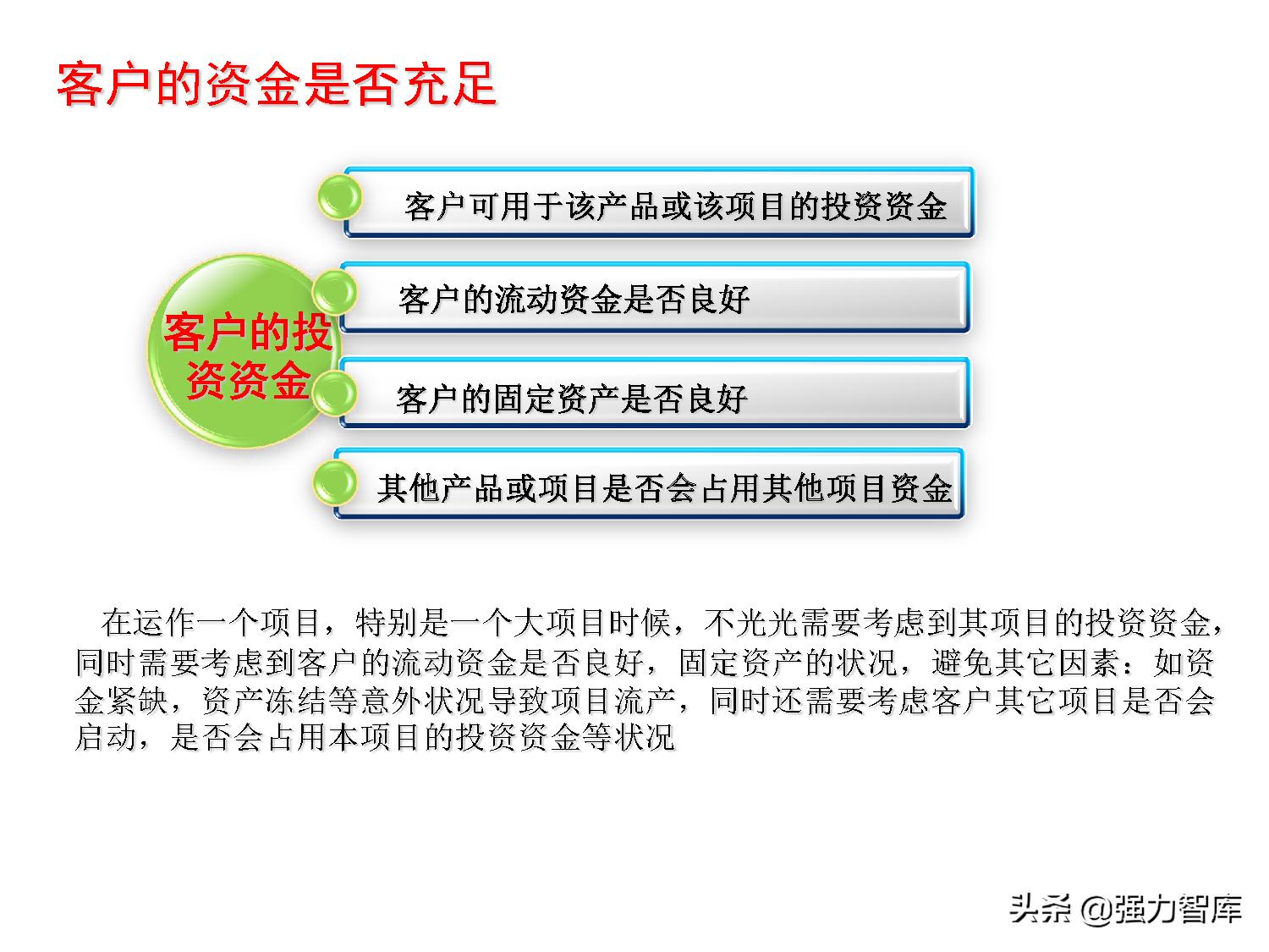 写字楼大客户营销策划方案,大客户营销管理书籍