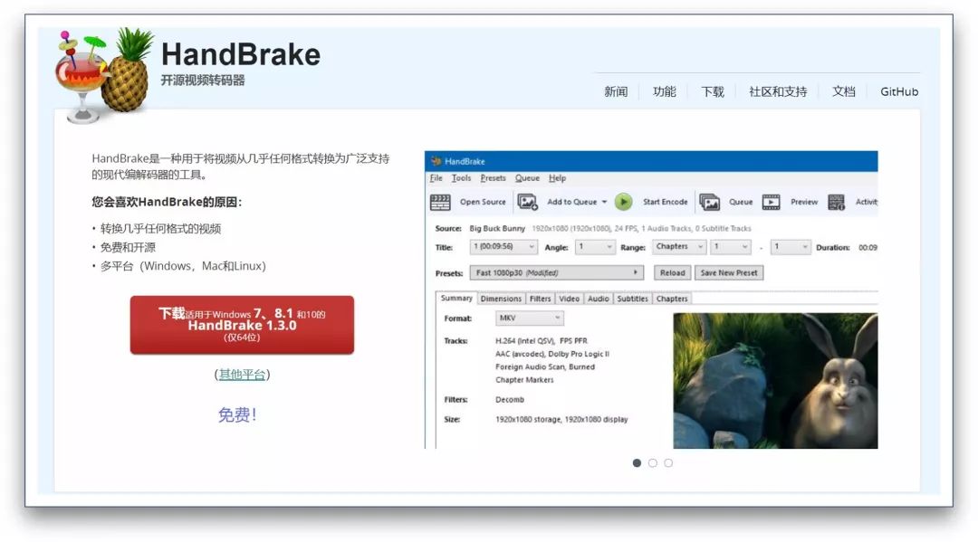 分享几款你也许用得到的实用工具,好用的小众黑科技工具