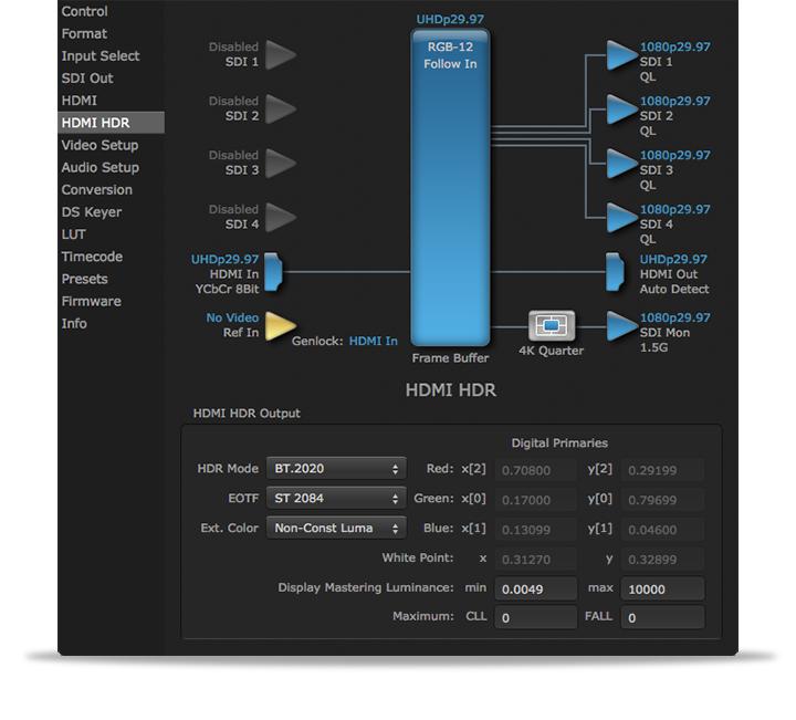 AJA桌面I/O非编卡，让影视工作者更放心