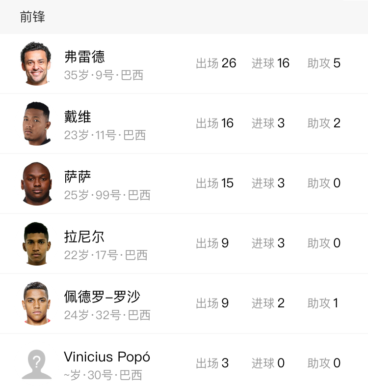 巴甲临场降盘,巴甲夺冠赔率最新