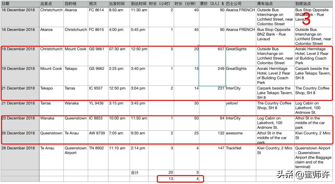 新西兰南北岛11日精美之旅,新西兰南北岛10天