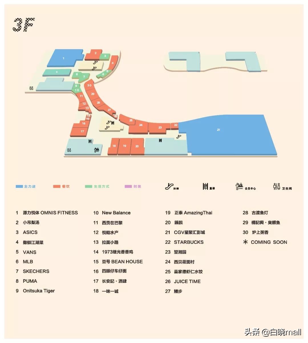 北京南城大型购物中心哪家最好,北京大族广场楼层品牌
