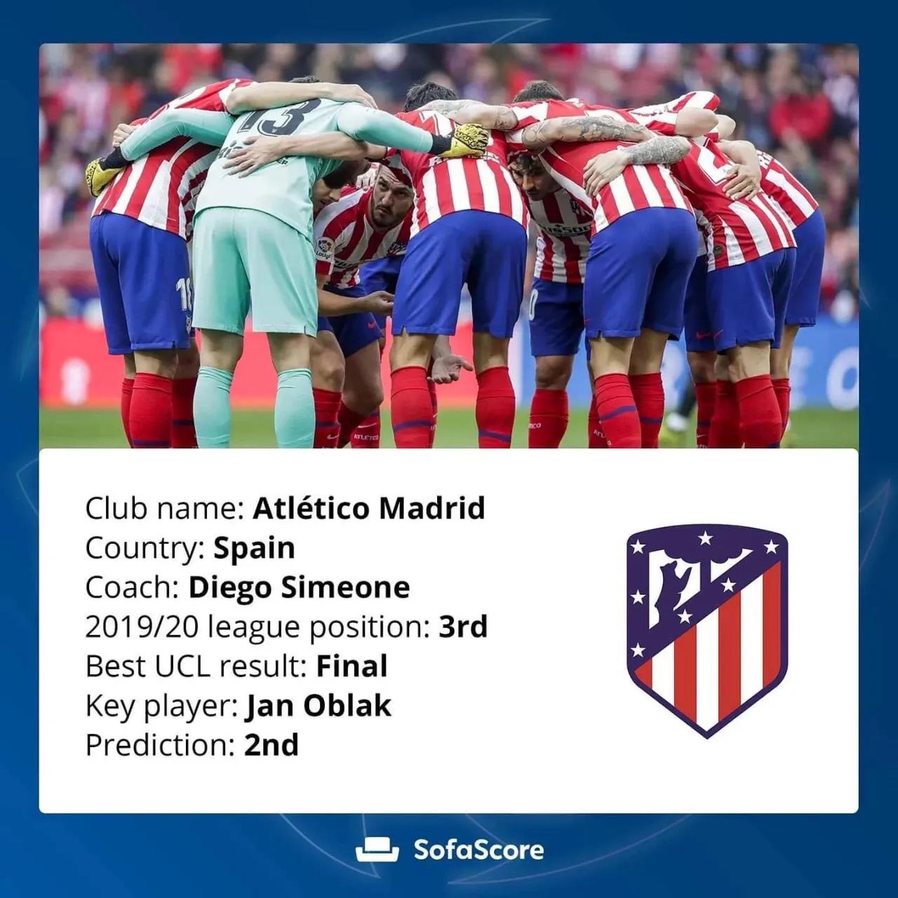 欧冠曼城vs马德里竞技阵容,06年欧冠比利亚雷亚尔阵容