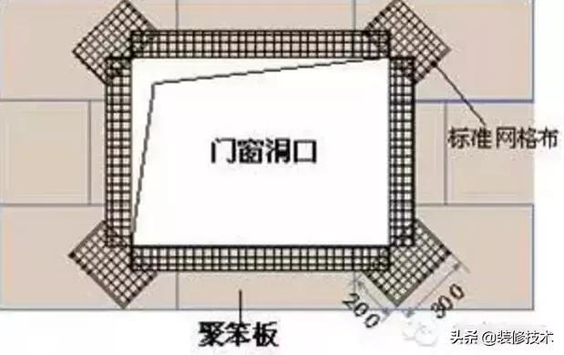 外墙保温的施工方法很详细,外墙保温颗粒施工流程视频