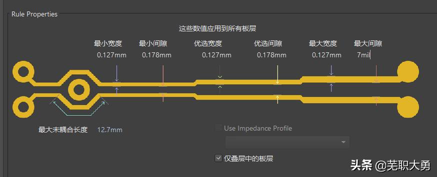 altiumdesignerpcb图怎么导出,altiumdesigner是干什么的