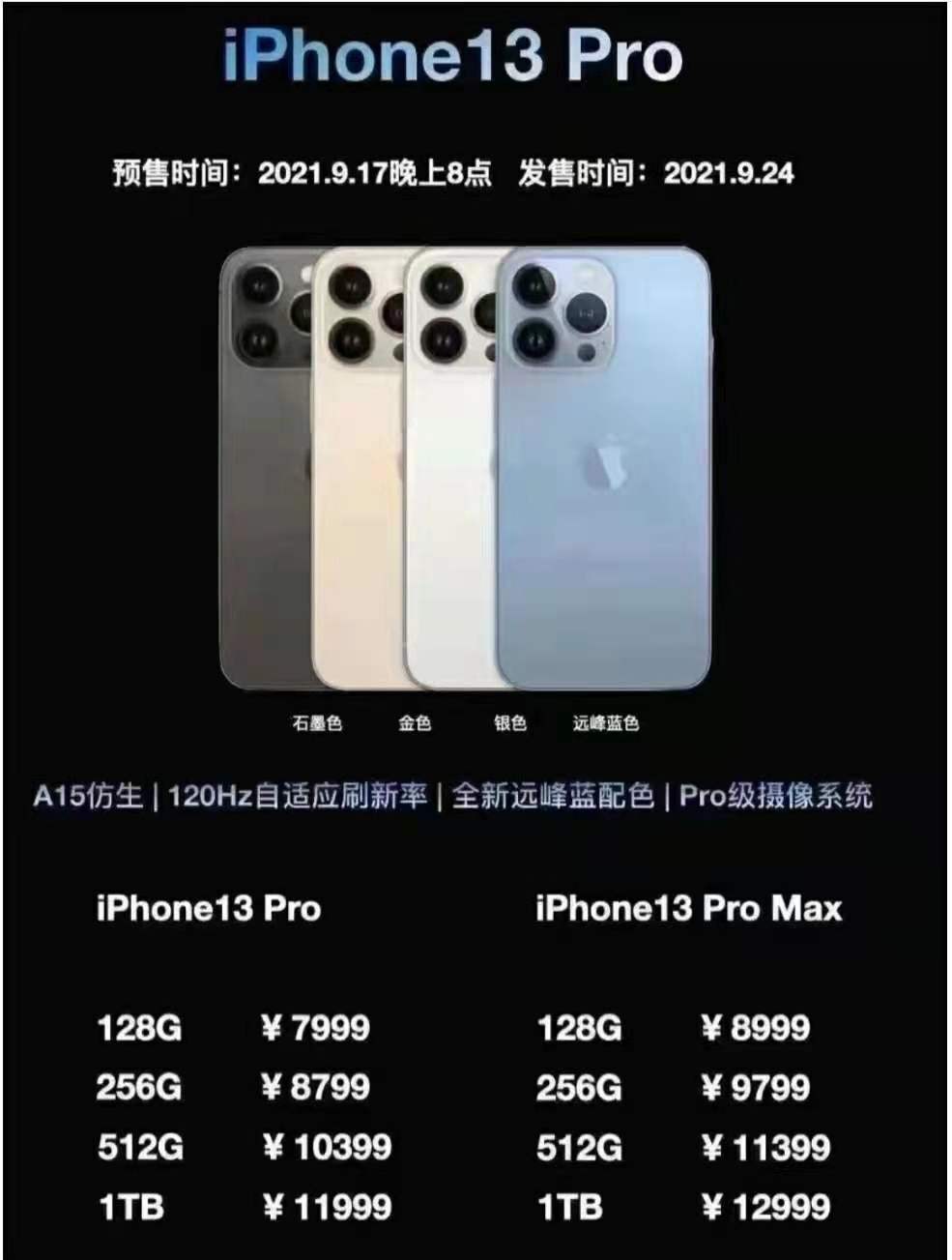 iphone13pro现在还值不值得入手,iphone13pro测评后值得买吗