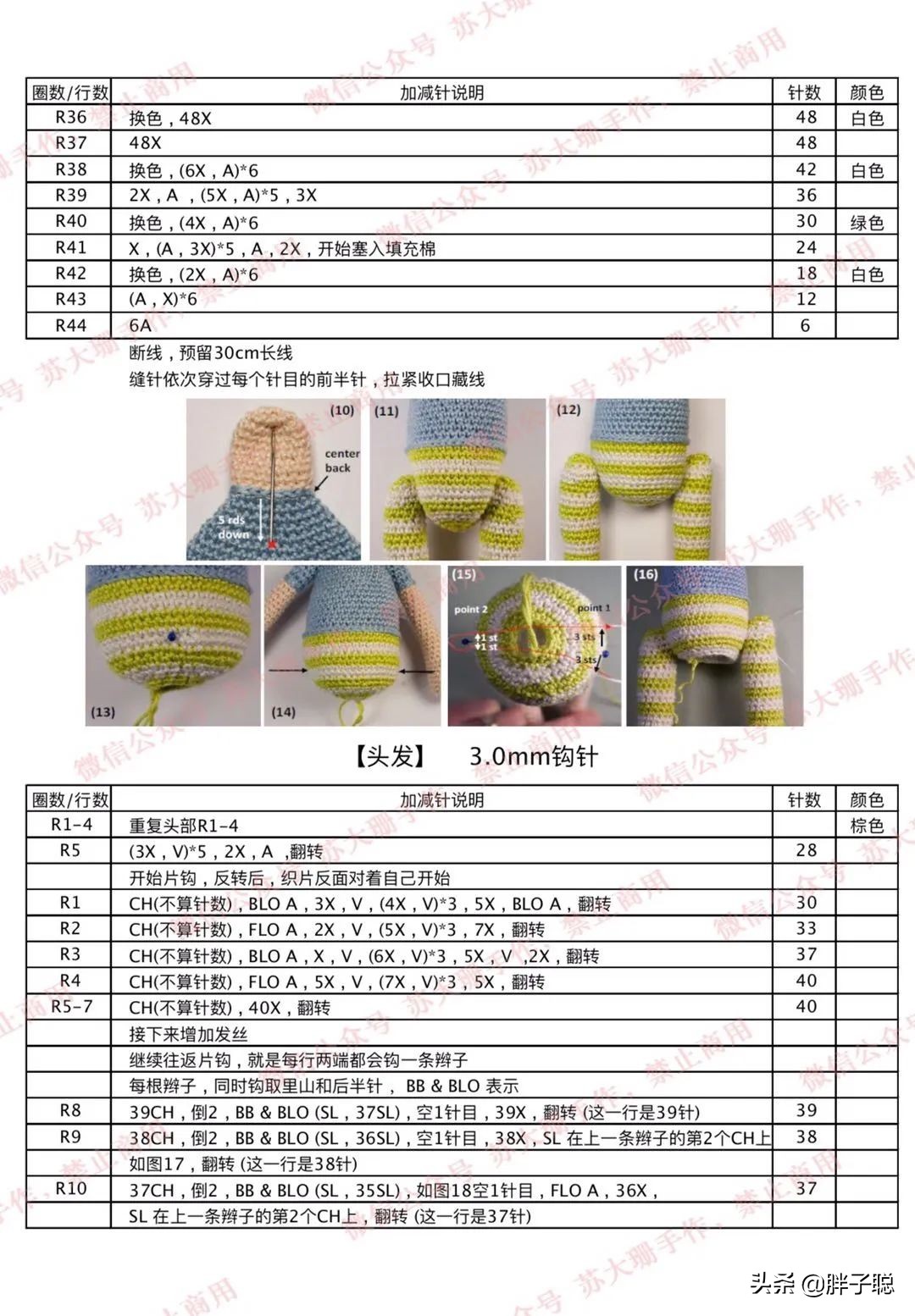 doll浜哄伓鍥捐В,doll浜哄伓瀹屾暣