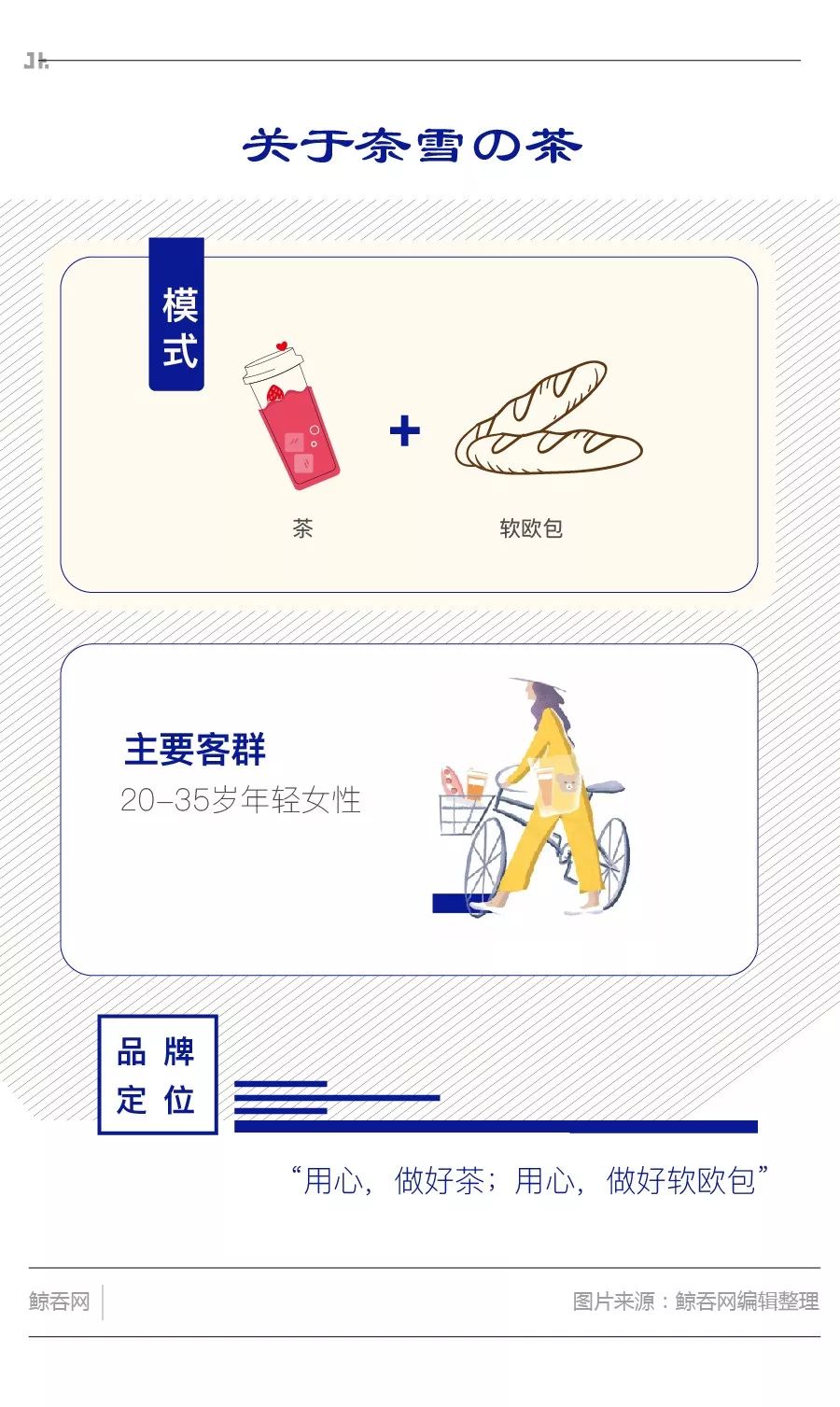 奈雪茶投资了多少钱,奈雪的茶估值300亿