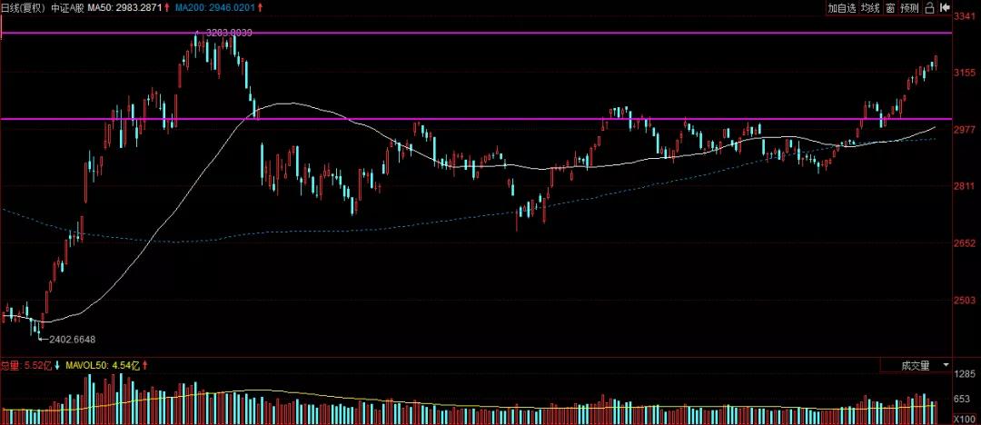 265亿！足球队老板实名举报上海银行，宝能也被牵连