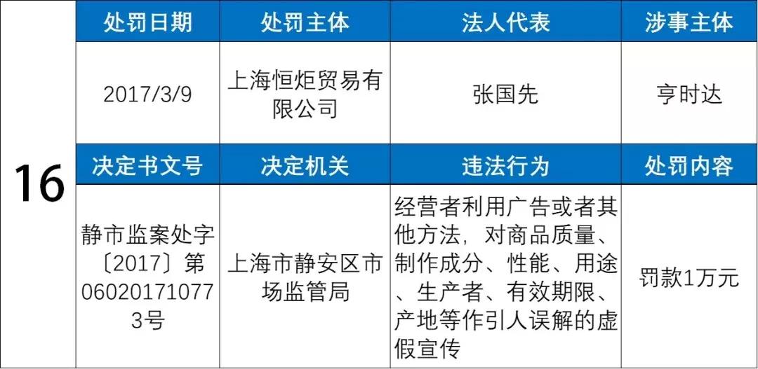 名表维修陷阱大揭秘后续,名表维修陷阱大揭秘