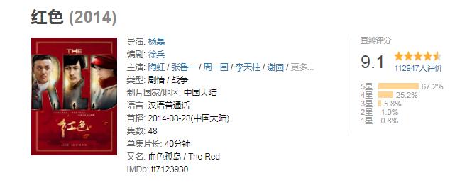 谍战剧排行榜前十名豆瓣评分,豆瓣谍战剧评分排行榜前十名