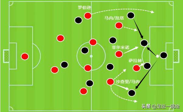 利物浦强势延续八连胜,本赛季利物浦得到的好处