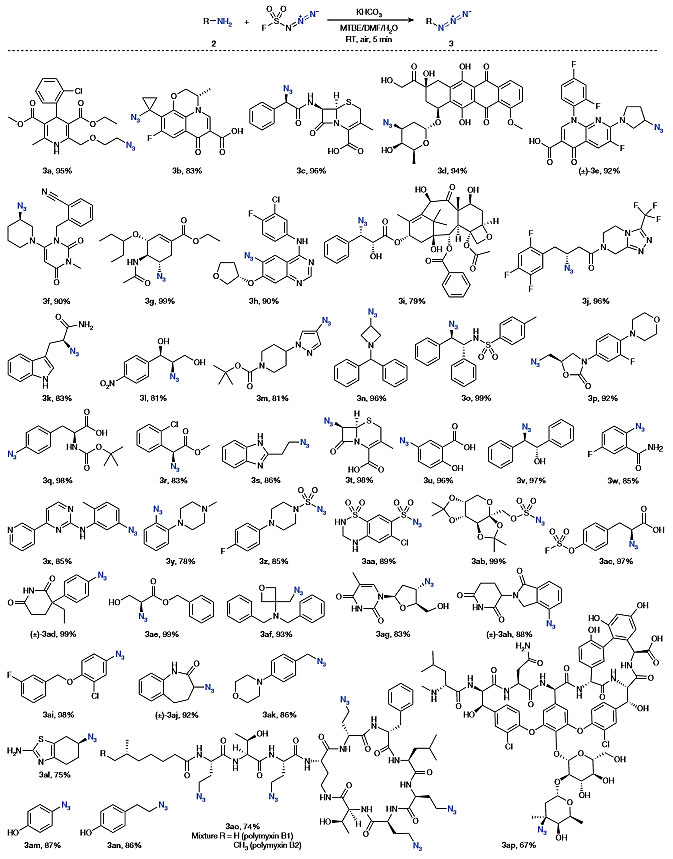 上海有机所最新消息,上海有机所临港园区效果图