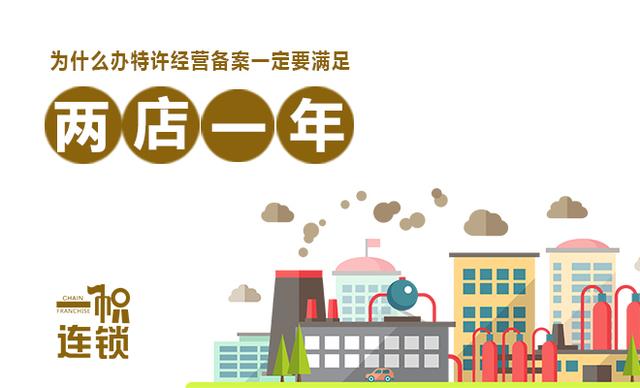 连锁店特许加盟许可证办理,加盟一定要特许经营许可证吗