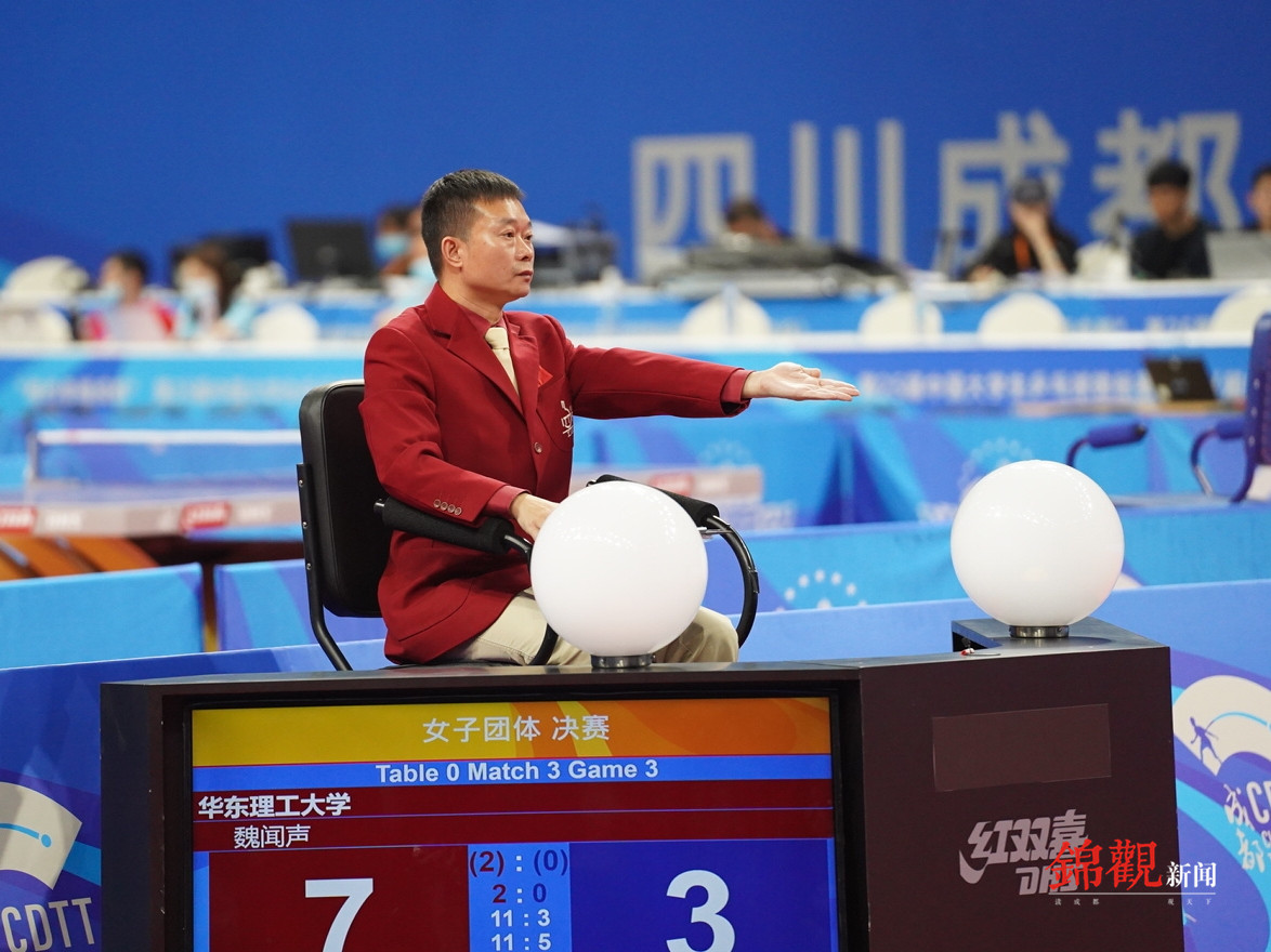 成都体育学院金牌,成都体育学院出了哪些冠军