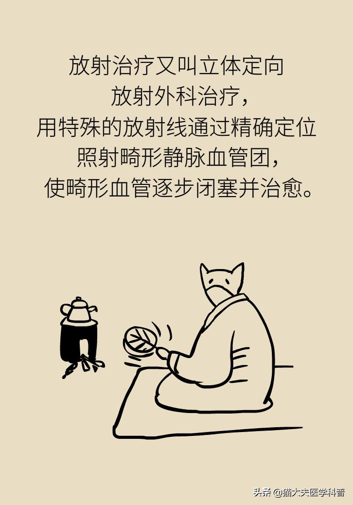 脑血管畸形在哪些部位比较严重,先天性脑血管畸形可以治愈吗