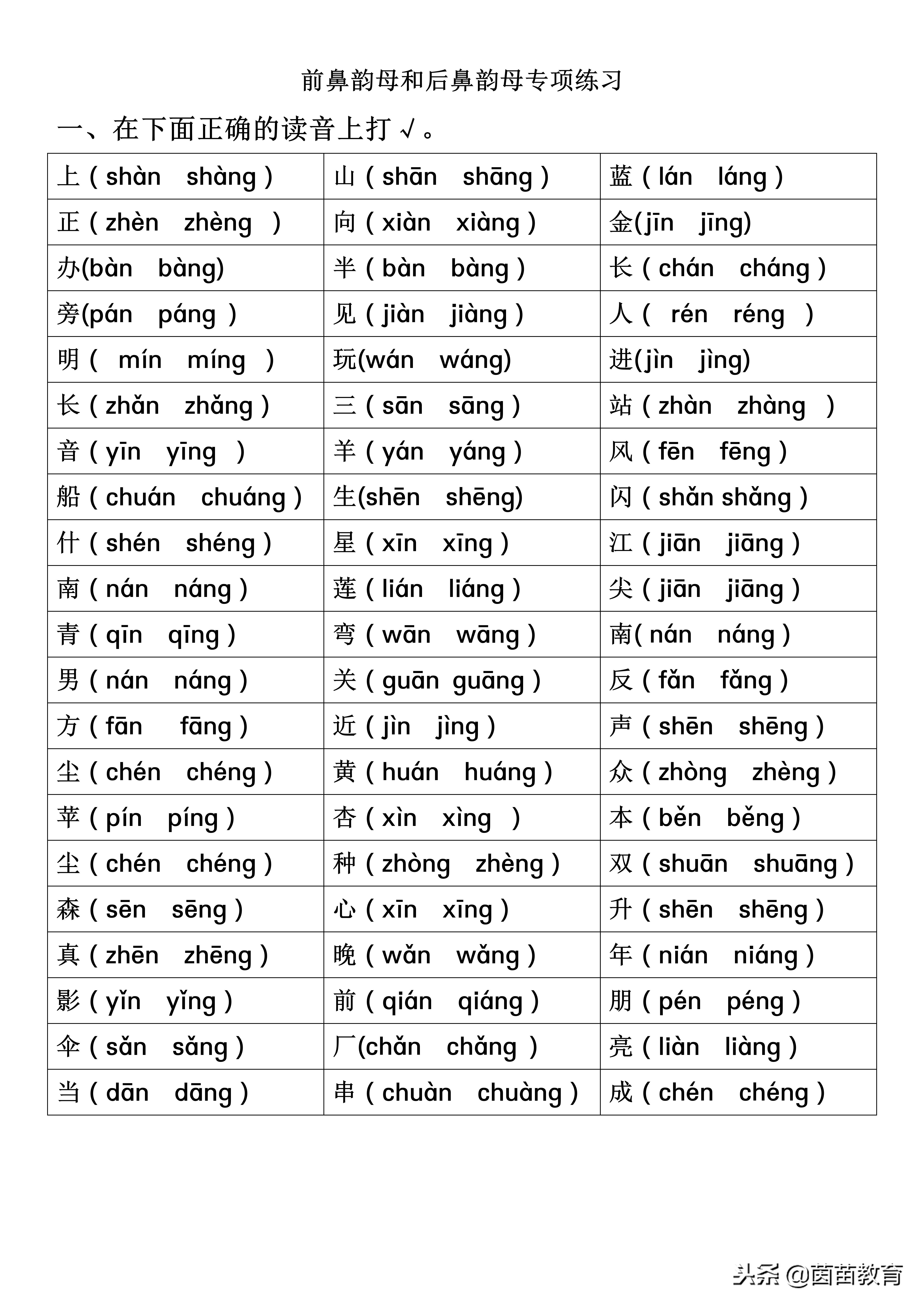 孩子前后鼻音不分家长应该怎么办,前后鼻音不分应该怎样加强练习
