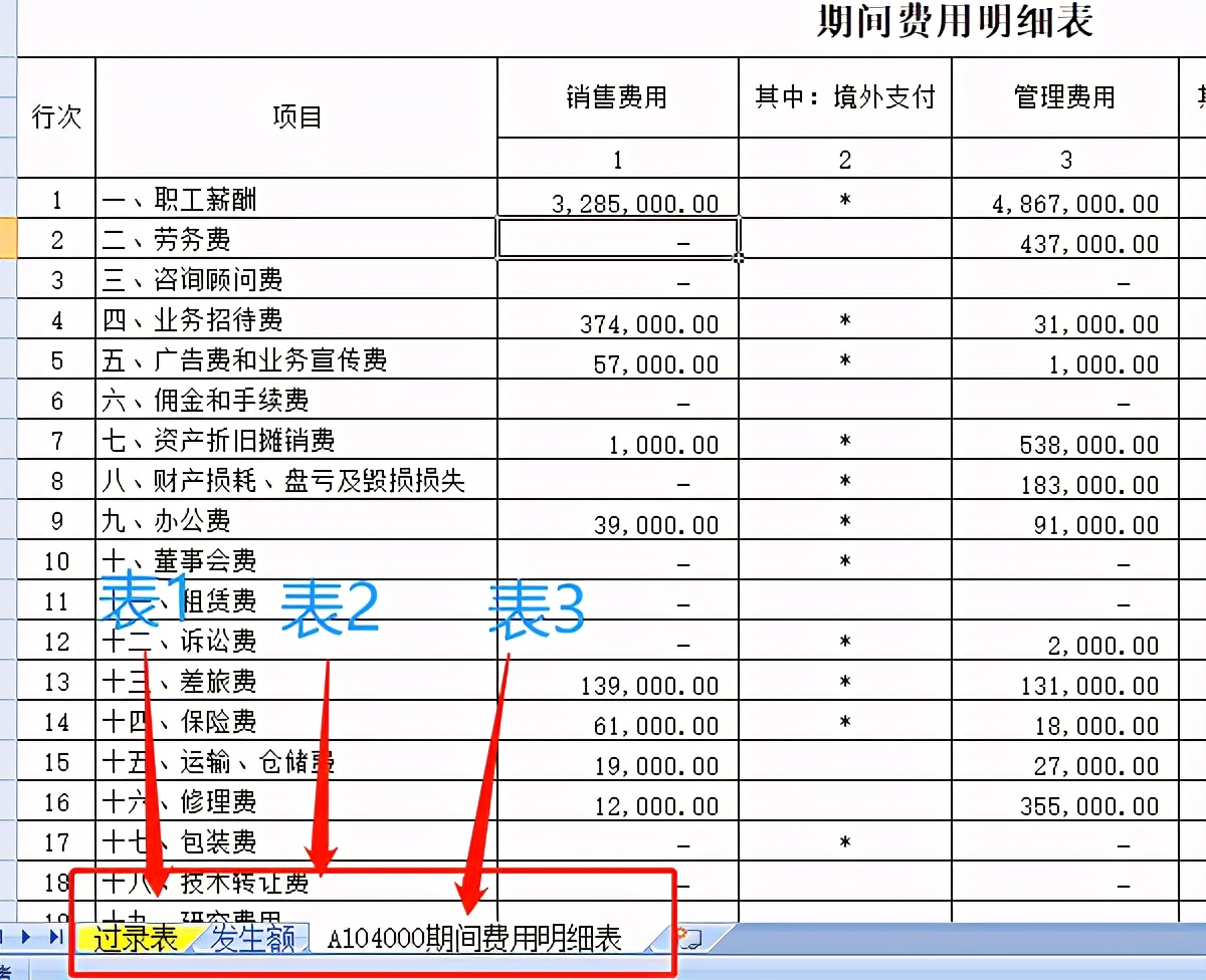 汇算清缴怎么不让勾选收入费用表,汇算清缴时滞纳金该怎么调整分录