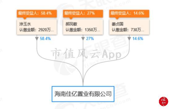 天广中茂公司还在正常运营吗,天广中茂生产经营正常吗