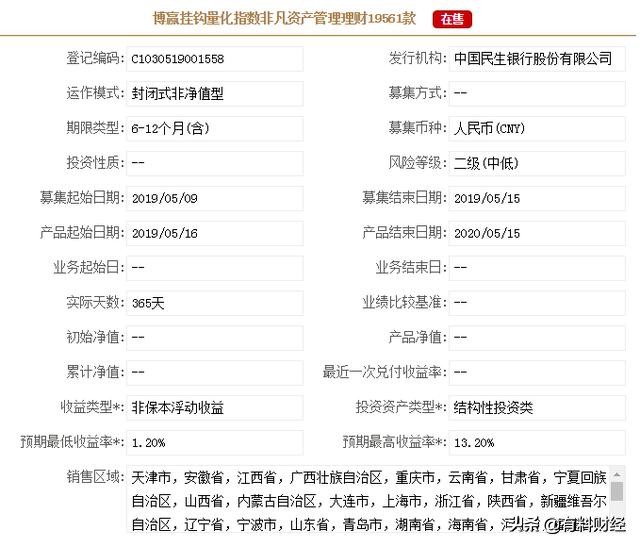 银行理财产品保本收益6%,最近哪个保本型理财产品收益高