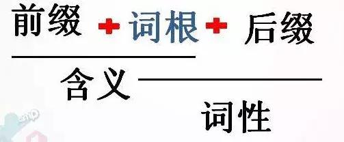 背单词的好方法，有哪几种？别等了，现在开始背吧！