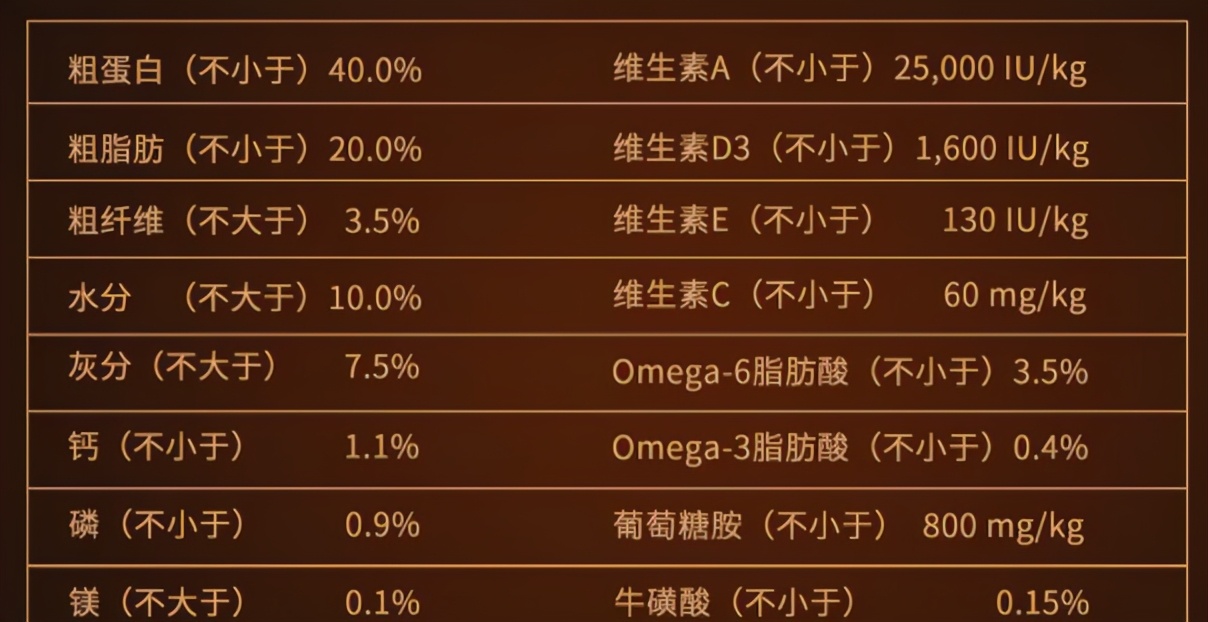 猫主子的猫砂怎么选,喵星人的食物有哪些