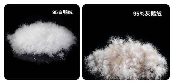 冬季保暖性最强外套测评,什么外套耐穿又保暖