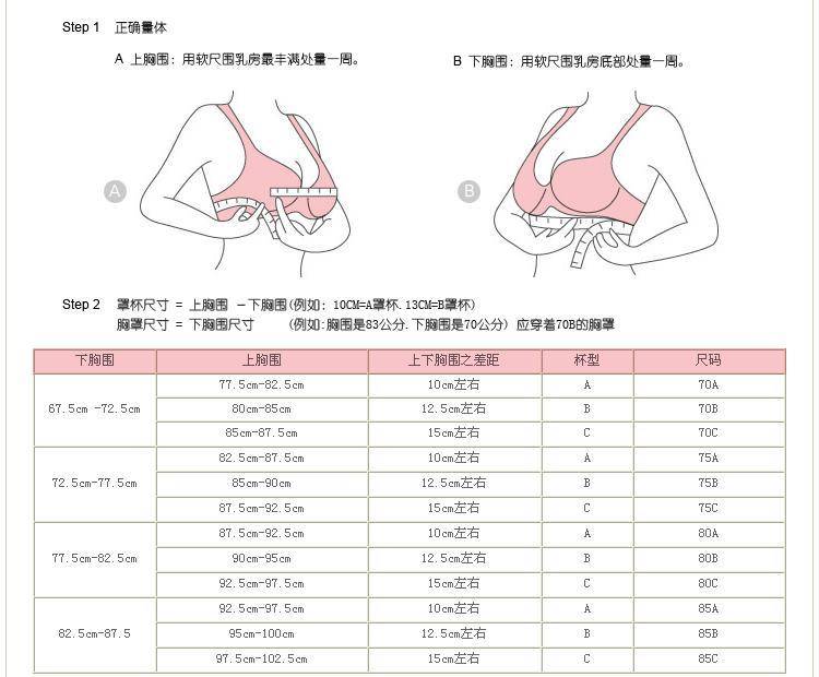 产后胸下垂穿什么胸罩,产后胸小下垂怎么选择胸罩