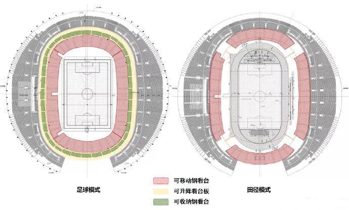 厦门亚洲杯足球场,中国十大足球场亚洲杯