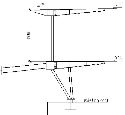 街道气息与IP植入｜青岛万科V盟荟糖果小镇AAI国际建筑