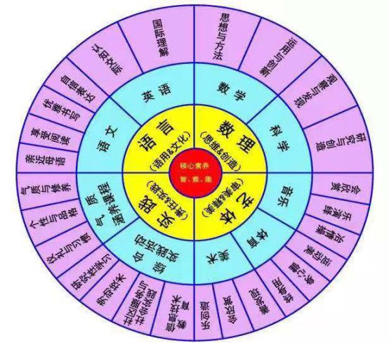 重庆十大顶级学校,重庆10所历史悠久的学校
